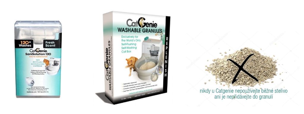 Katzenstreu Granulat für CatGenie